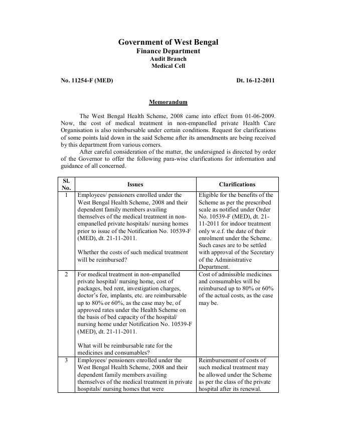 Clarifications on West Bengal Health Scheme, 2008 – PDF