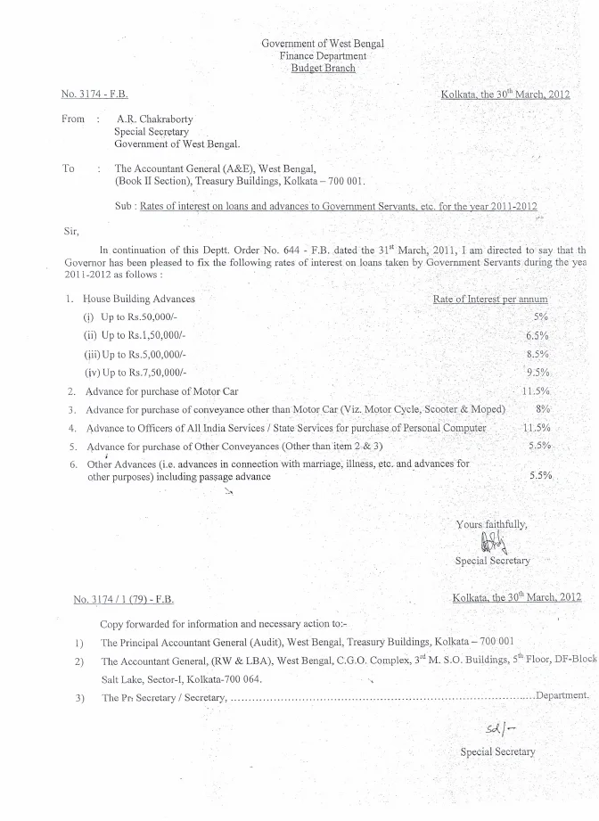 Interest Rate on Loans and Advances for 2011-2012 – PDF