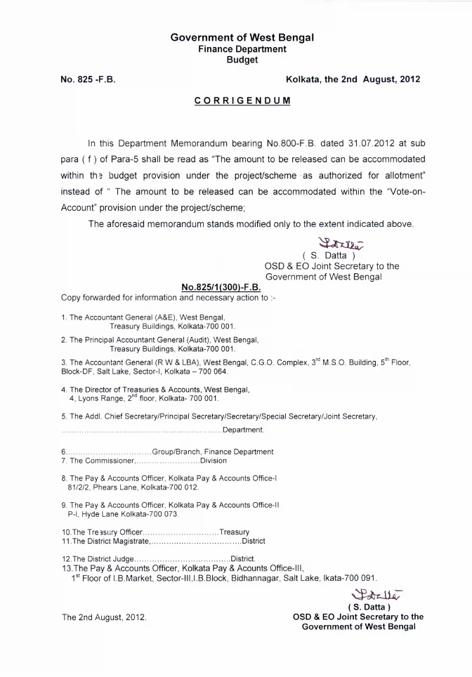 Allotment of Fund upto December, 2012 – PDF