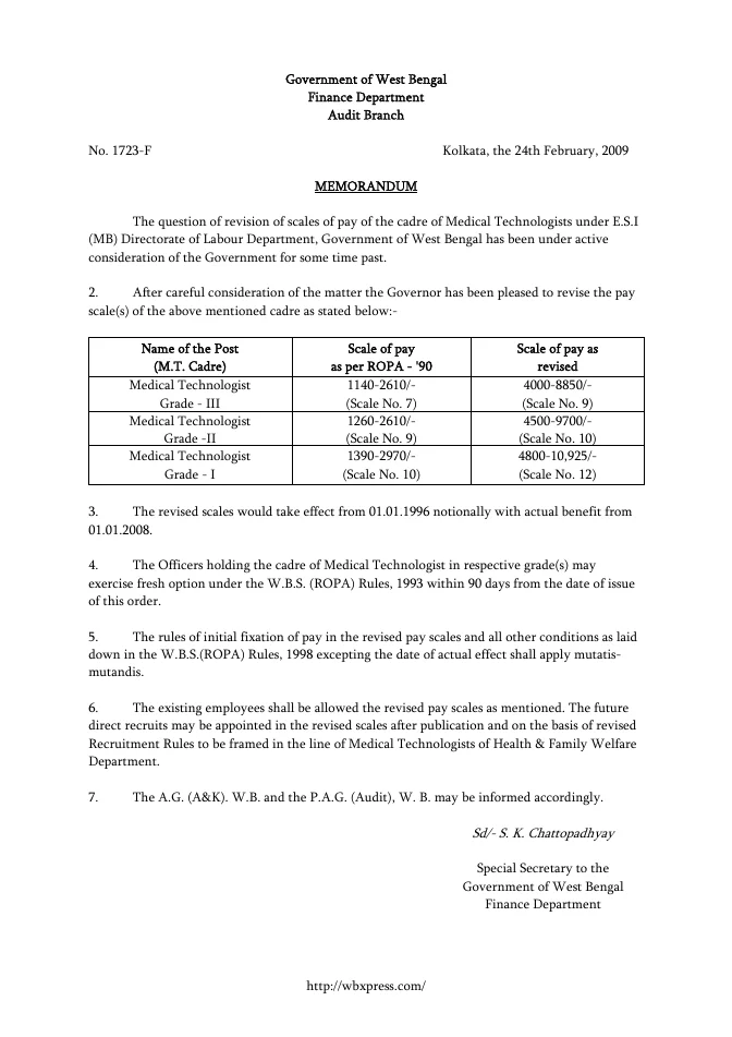 West Bengal Service Matters – Rules Linked – PDF