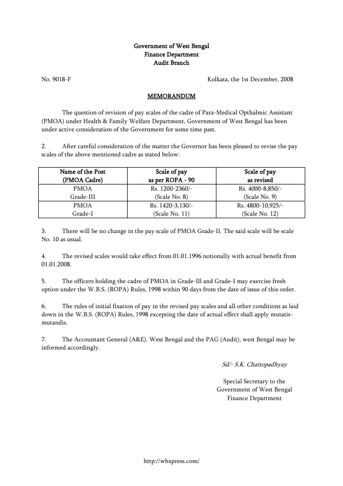 West Bengal Service Matters – Rules Linked – PDF
