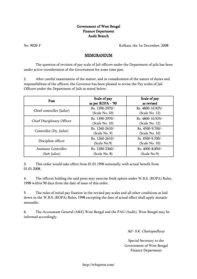 West Bengal Service Matters – Rules Linked – PDF