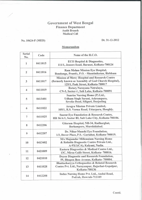 West Bengal Health Scheme, 2008 – PDF