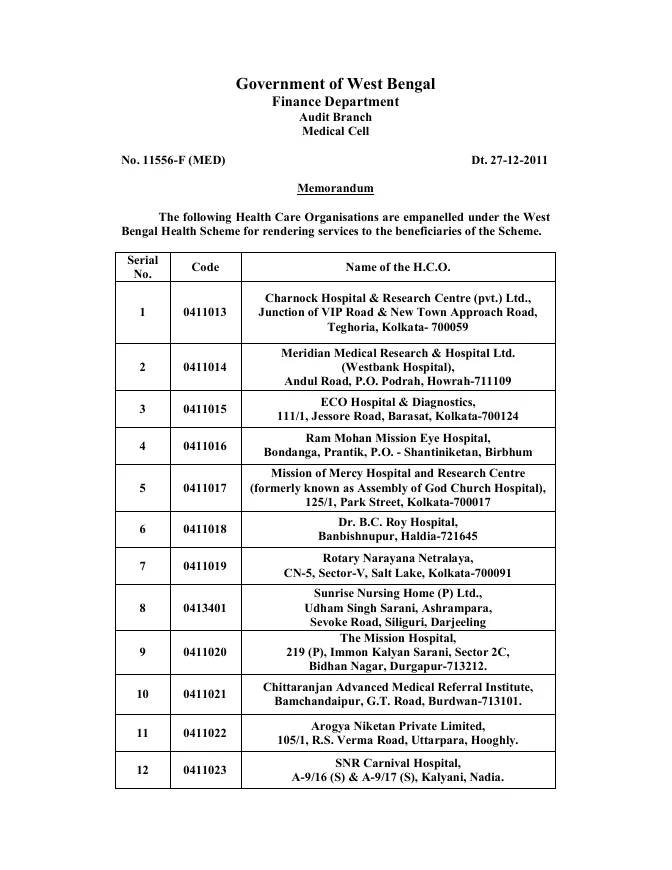 West Bengal Health Scheme, 2008 – PDF