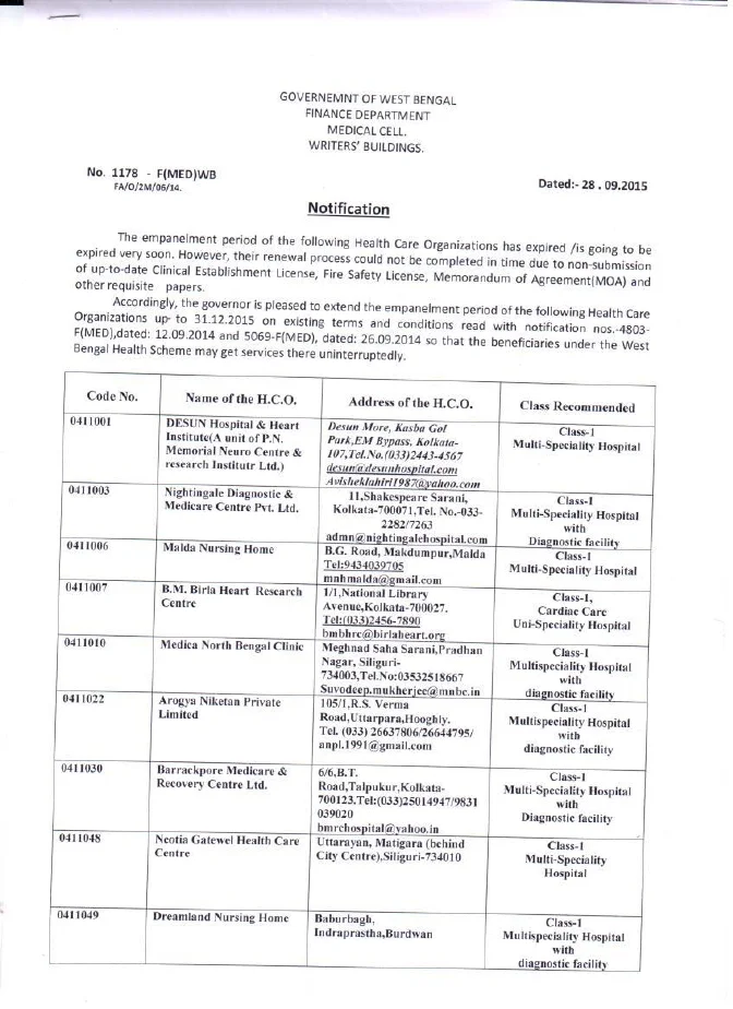 West Bengal Health Scheme, 2008 – PDF