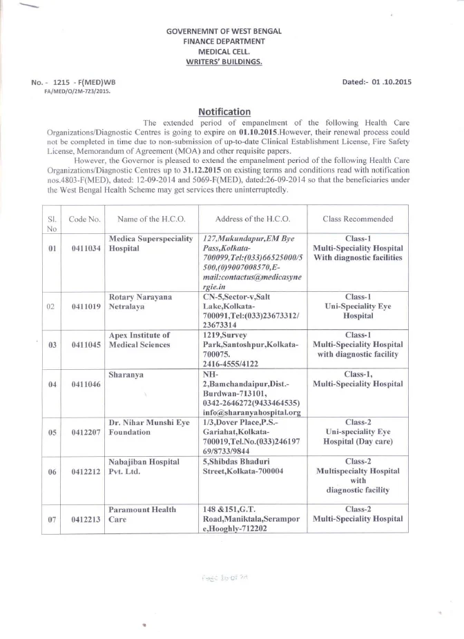 West Bengal Health Scheme, 2008 – PDF