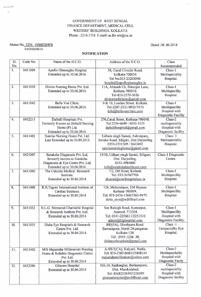 West Bengal Health Scheme, 2008 – PDF