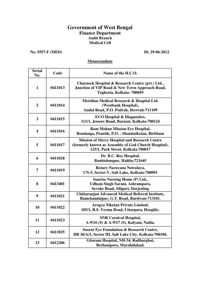 West Bengal Health Scheme, 2008 – PDF