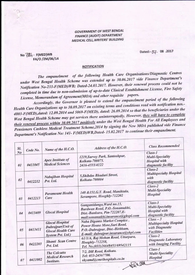 West Bengal Health Scheme, 2008 – PDF