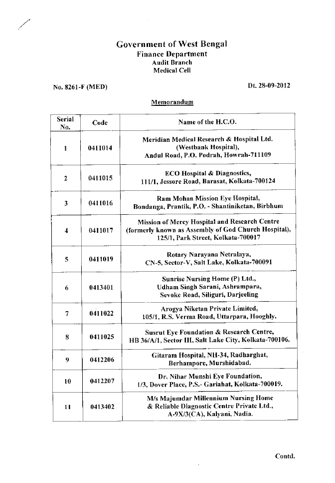 West Bengal Health Scheme, 2008 – PDF