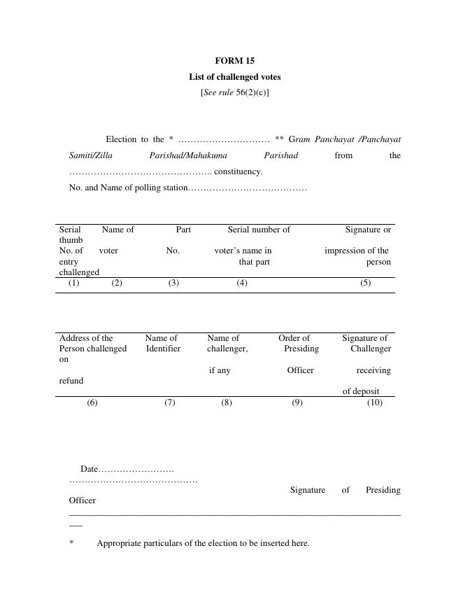 Panchayat Election Acts, Rules, Guidelines, Forms – PDF