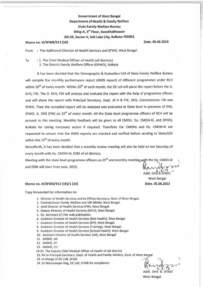 HMIS Report of Different Programmes under RCH – PDF