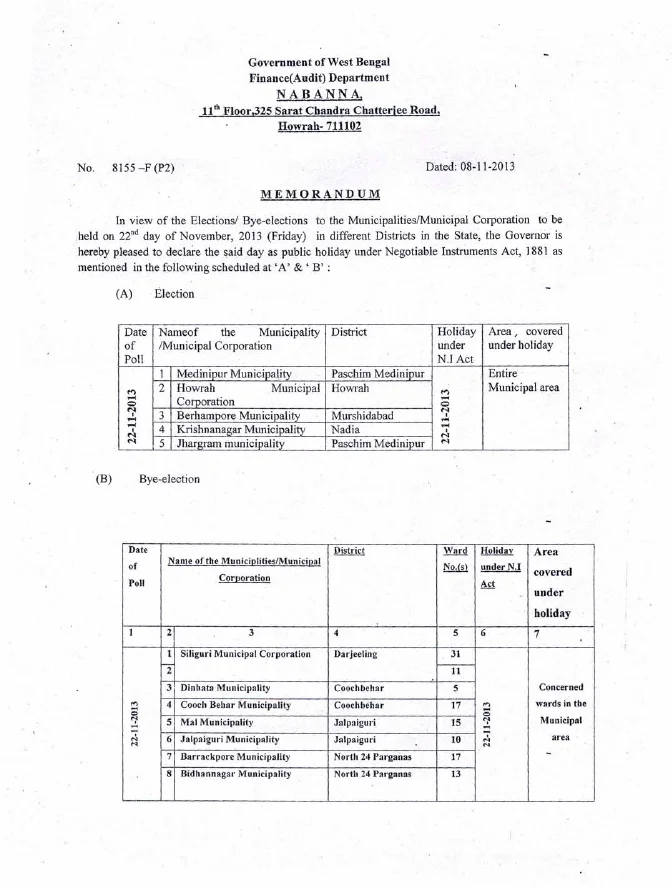 Holiday in view of Elections/ Bye Elections, 2013 – PDF