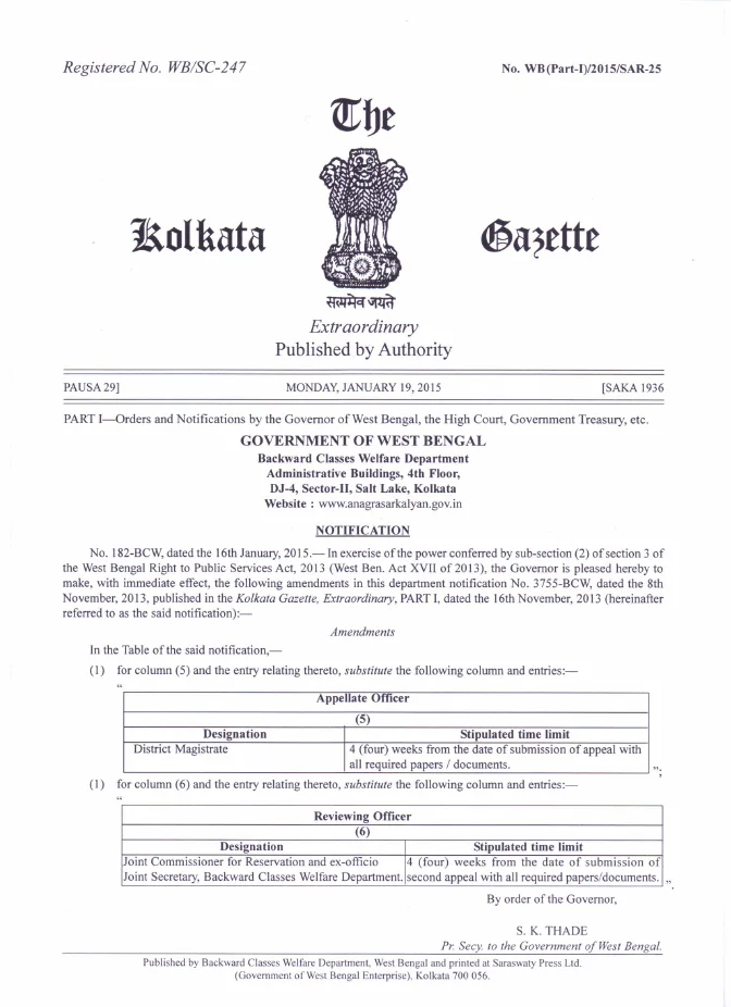 Stipulated Time Limit for Issuance of Caste Certificates – PDF