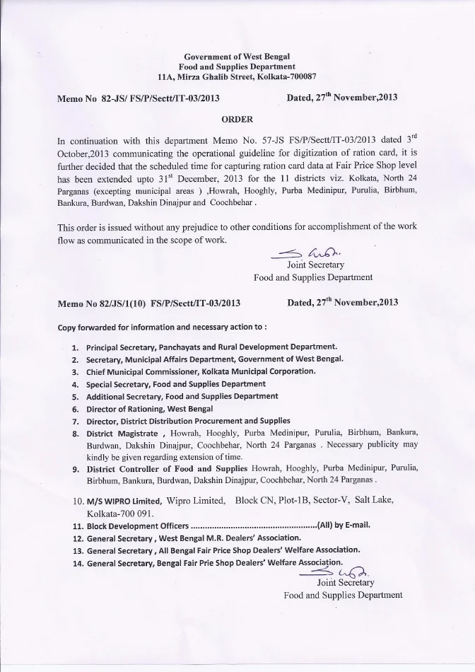 Schedule for Capturing Ration Card Data at Fair Price Shop – PDF