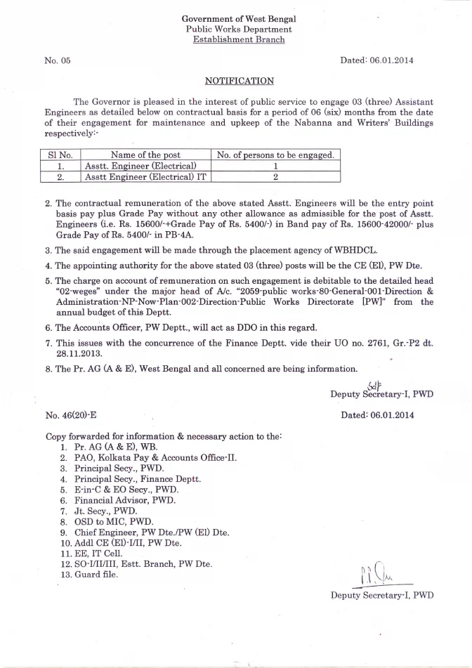 Engagement of Assistant Engineer, PWD on Contractual Basis – PDF