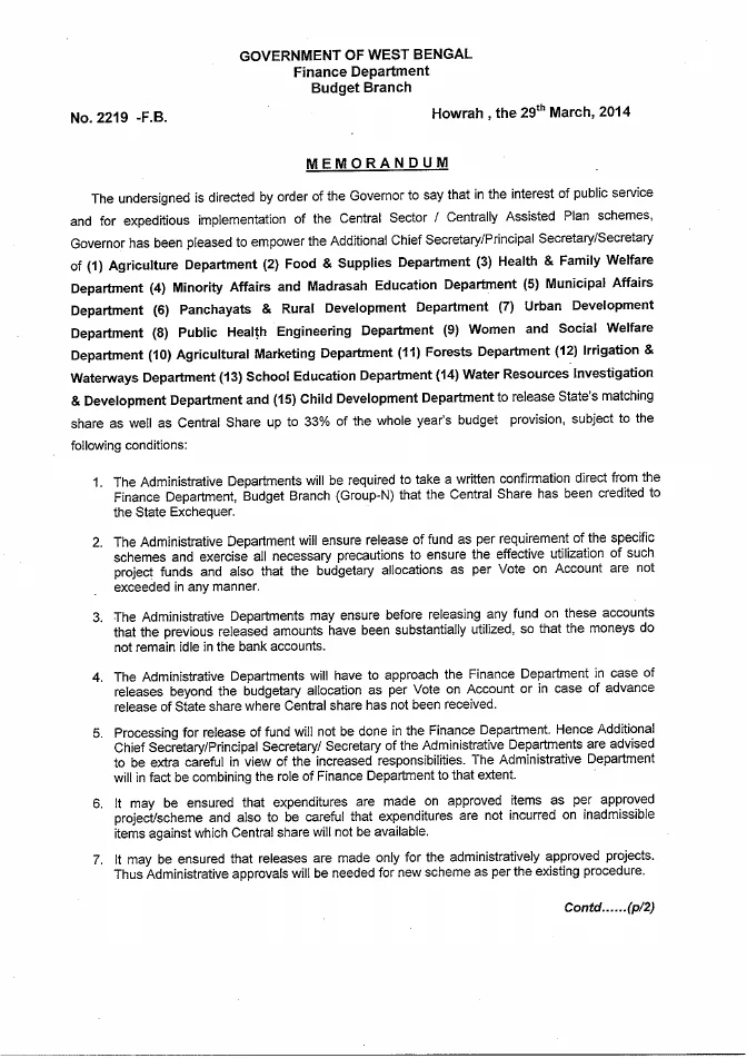 Delegation of Financial Power to 15 Departments – PDF