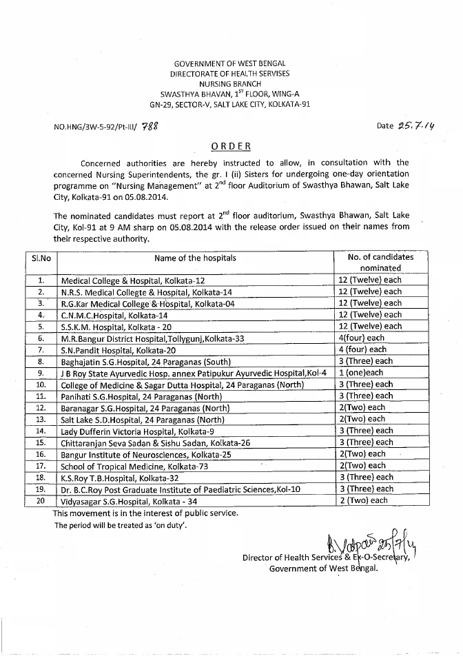 One-day Orientation Programme on “Nursing Management” – PDF