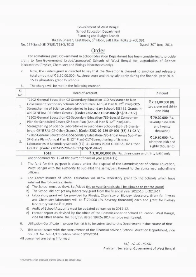 List of Beneficiary Schools for Laboratory Grant, 2014-15 – PDF