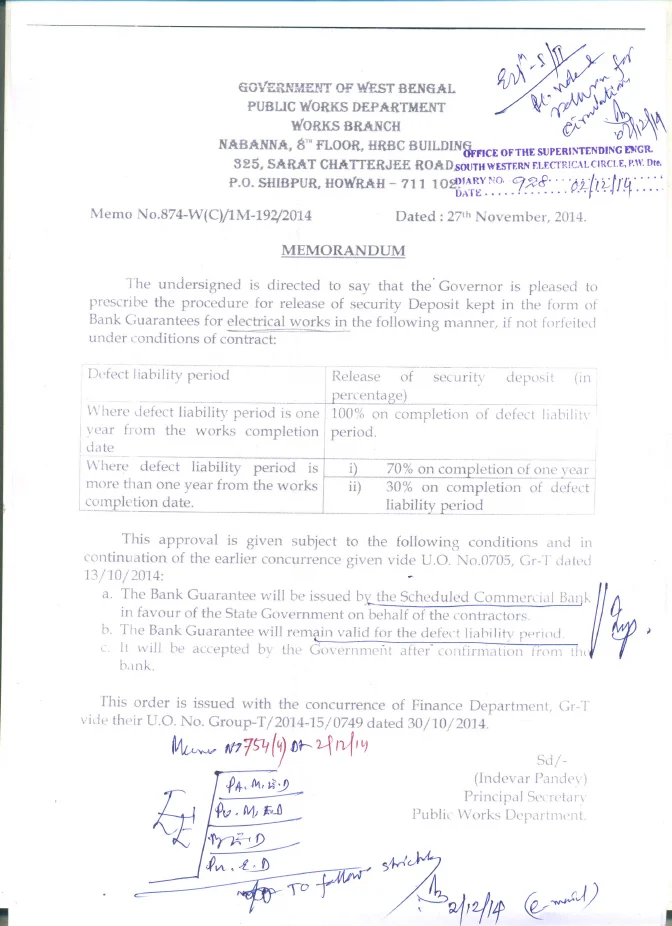 Procedure for Release of Security Deposit for Electrical Works – PDF