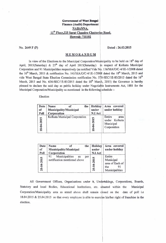 Public Holiday on 18.04.15 & 25.04.15 due to Municipal Poll – PDF
