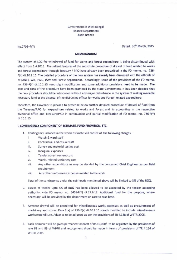 Discontinuation of LOC System – Procedure of Drawal of Fund – PDF