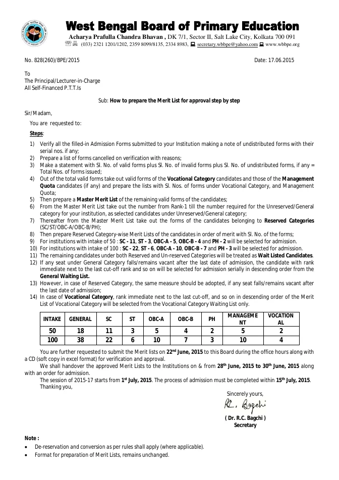 How to prepare Merit List for Admission in Self-Financed PTTI – PDF
