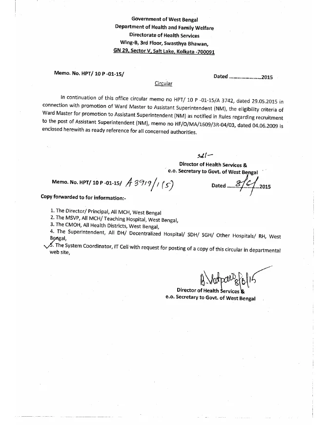 Promotion of Ward Master to Assistant Superintendent (NM) – PDF