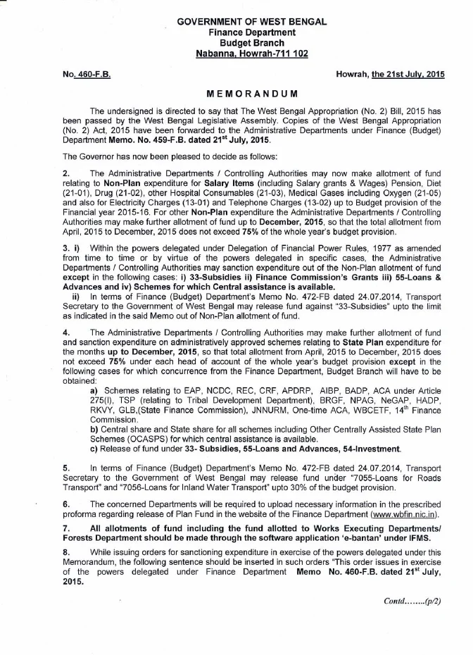 Allotment of Fund up to December, 2015 – PDF