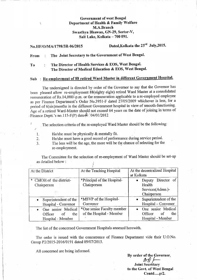 Re-Employment of 88 Ward Master in different Govt. Hospital – PDF
