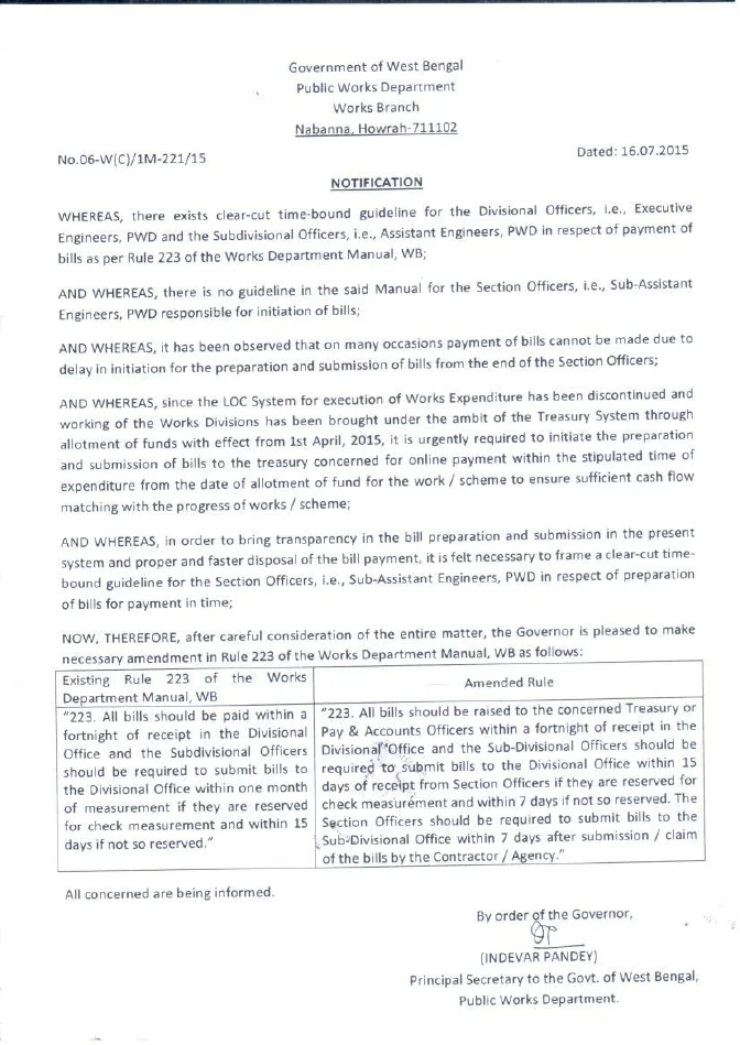 Time-Frame of Contractors Bill Submission by SAE, AE and EE – PDF