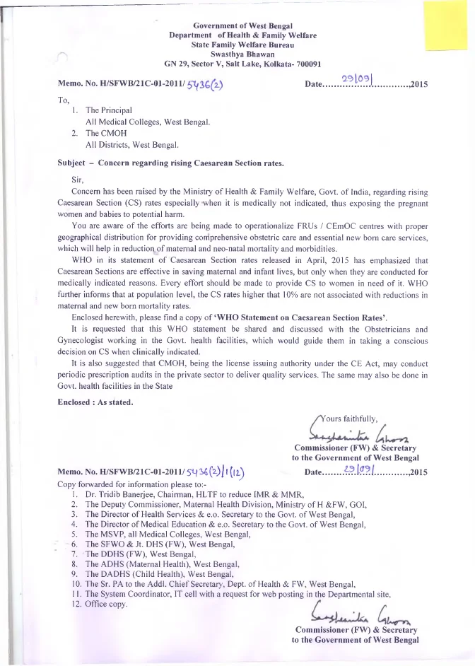 Concern regarding Rising Caesarean Section (CS) Rates – PDF