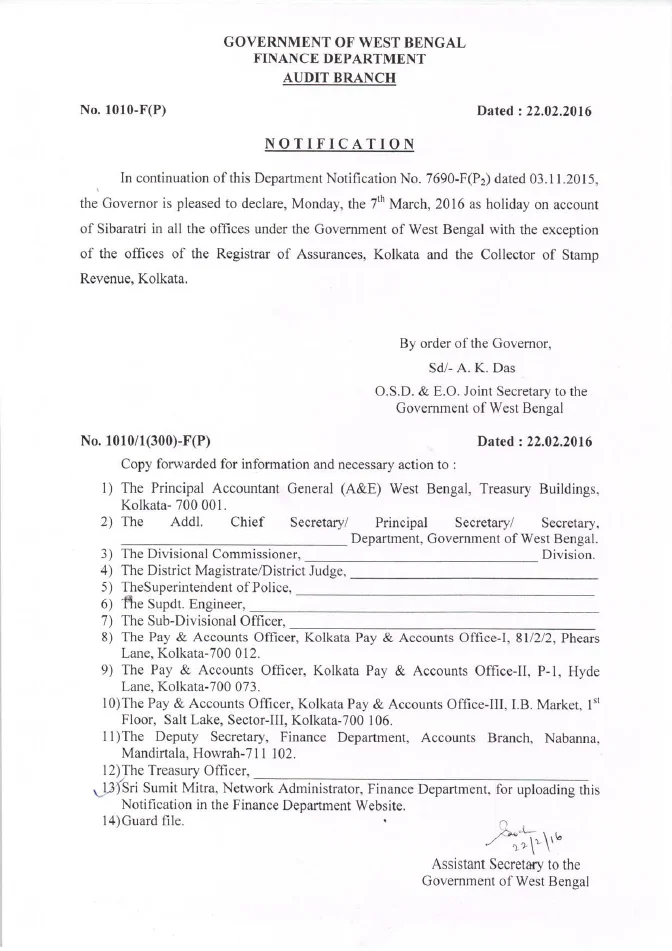 Holiday on account of Sibaratri (7th March, 2016) – PDF