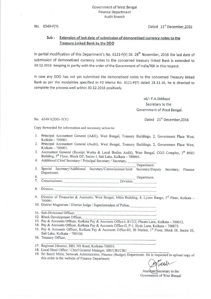 Modalities for Deposit of Demonetised Currency by DDO – PDF