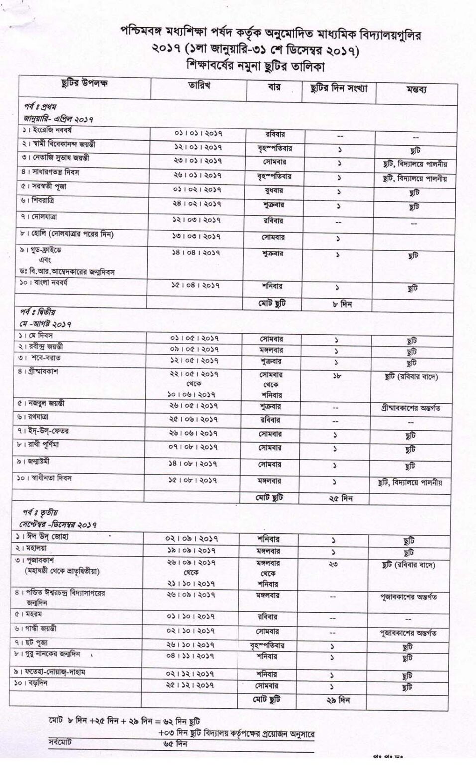 holiday-list-of-west-bengal-board-of-secondary-education-2017-wbxpress