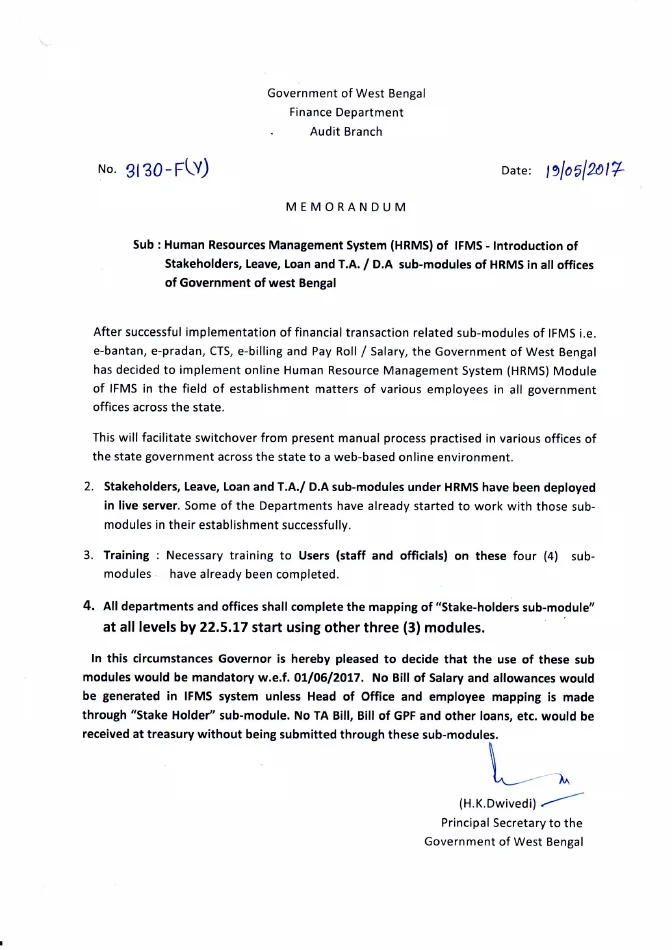 Stakeholder, Leave, Loan and TA or DA sub-modules of HRMS – PDF