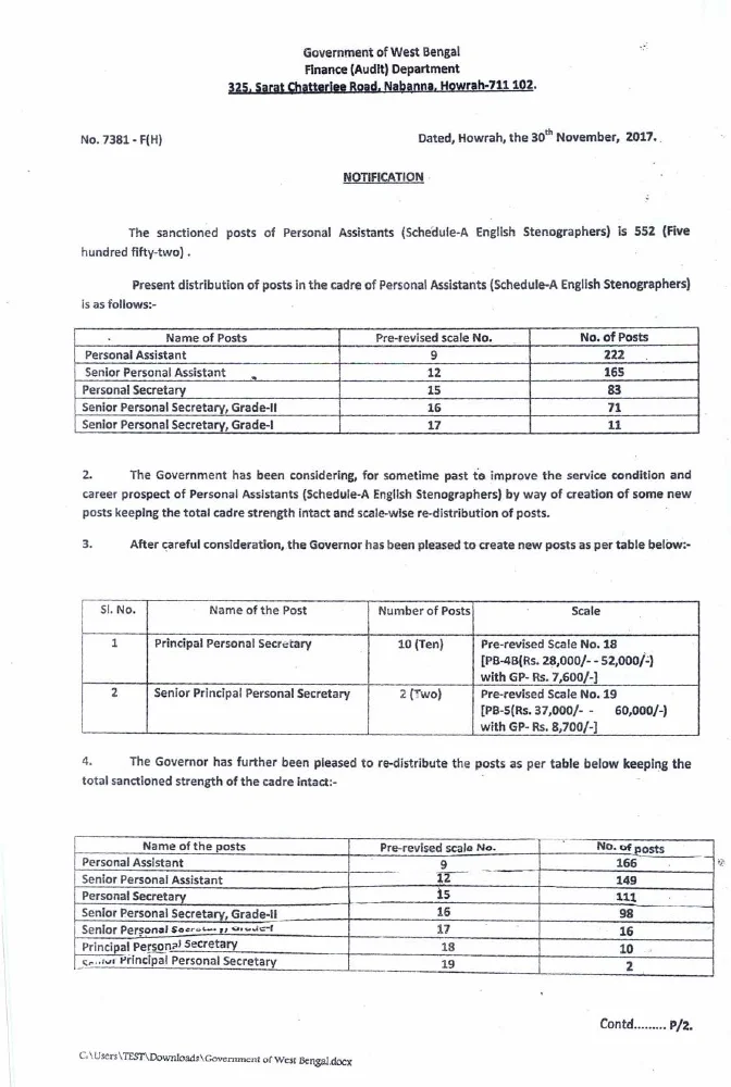 Scale-wise Re-Distribution of Posts of Personal Assistants – PDF