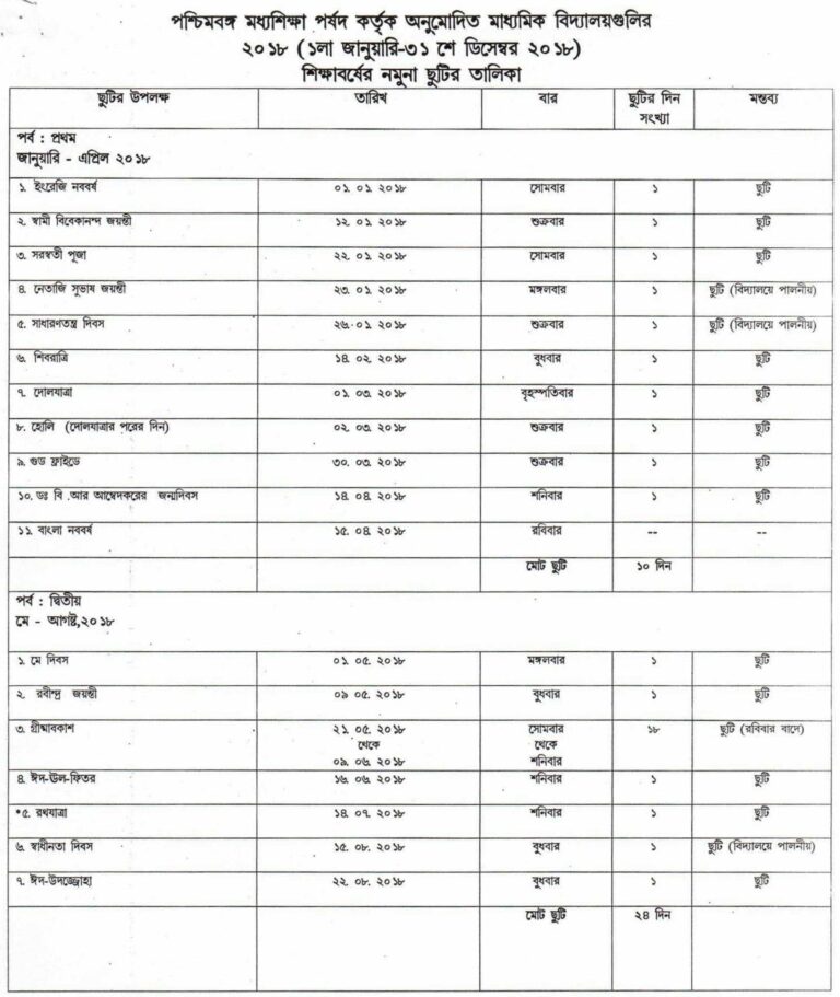 Holiday List Of West Bengal Board Of Secondary Education, 2018 – WBXPress