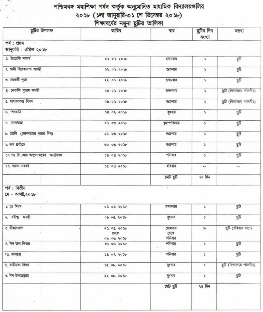 Holiday List of West Bengal Board of Secondary Education, 2018 – WBXPress
