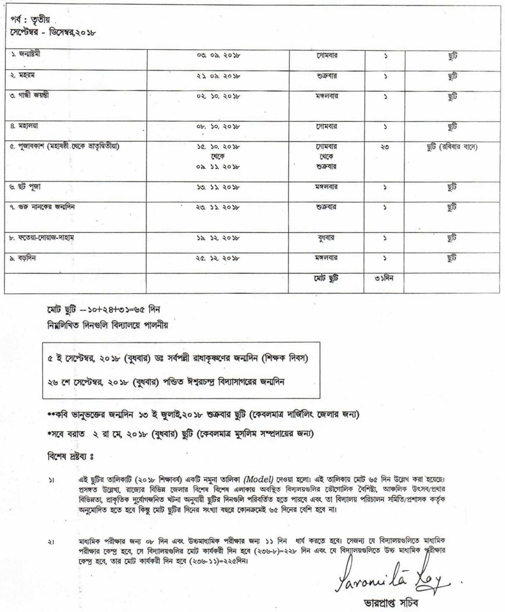 Holiday List Of West Bengal Board Of Secondary Education, 2018 – WBXPress