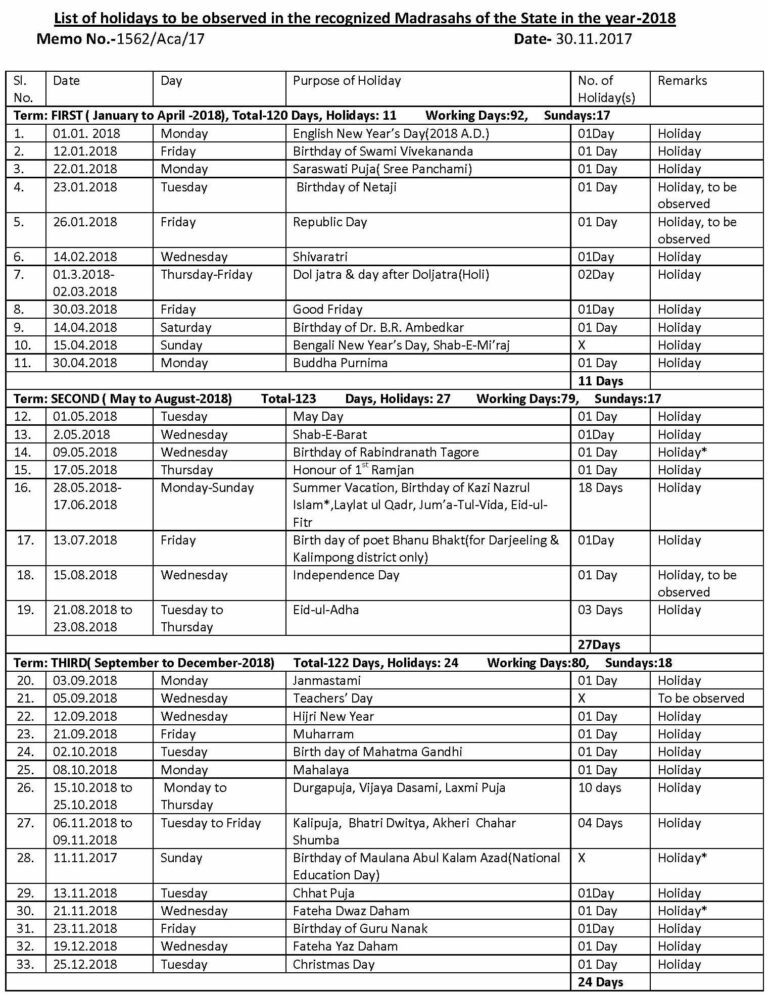 holiday-list-of-west-bengal-board-of-madrasah-education-2018-wbxpress
