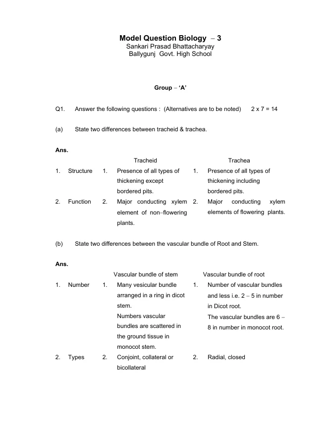 Model Question and Answer for H.S. Examination – PDF