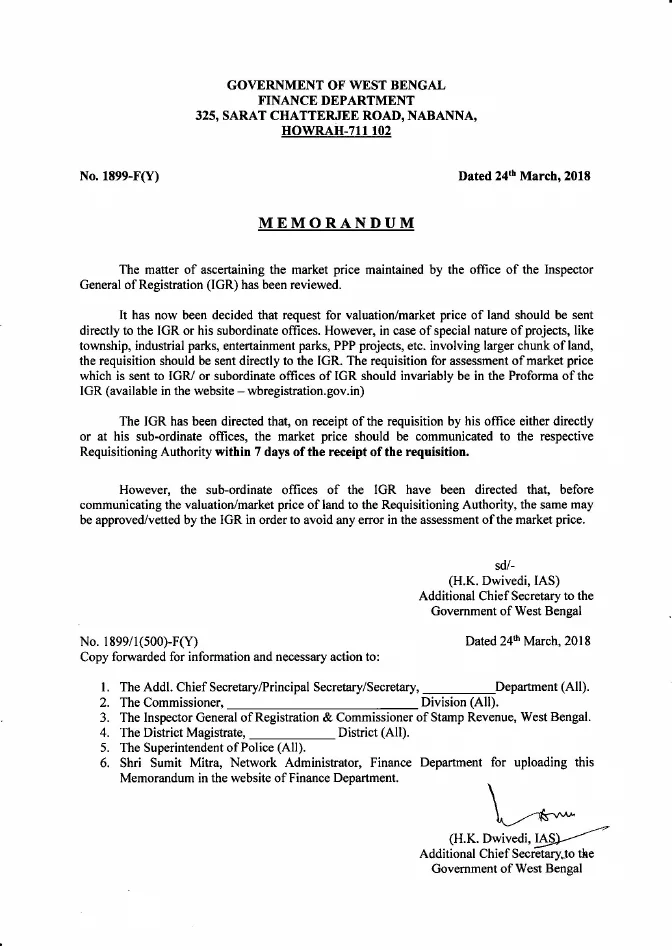 Procedure for Valuation of Market Price of Land by IGR – PDF