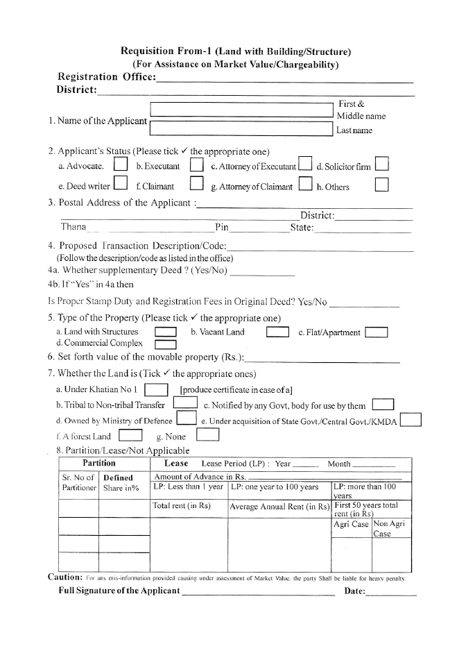 Procedure for Valuation of Market Price of Land by IGR – PDF