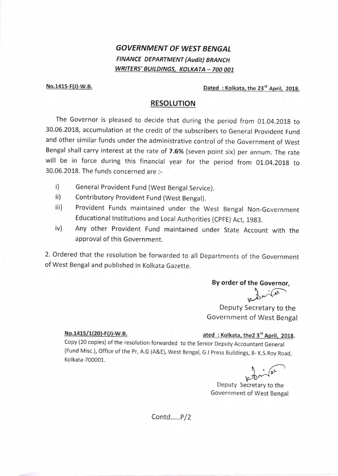 Rate of Interest on GPF (01.04.2018 to 30.06.2018) – PDF