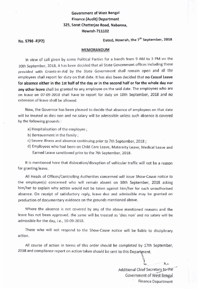 Treatment of Absence on 10.09.2018 for Bandh/Strike – PDF