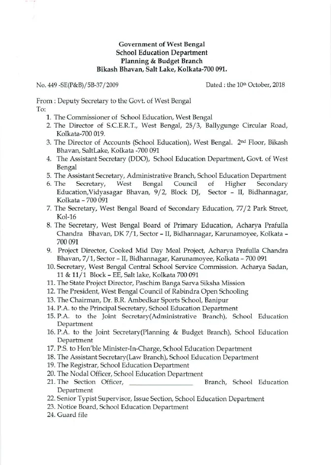 DA to Teaching & Non-Teaching Staffs (Pre-Revised Scale), 2019 – PDF
