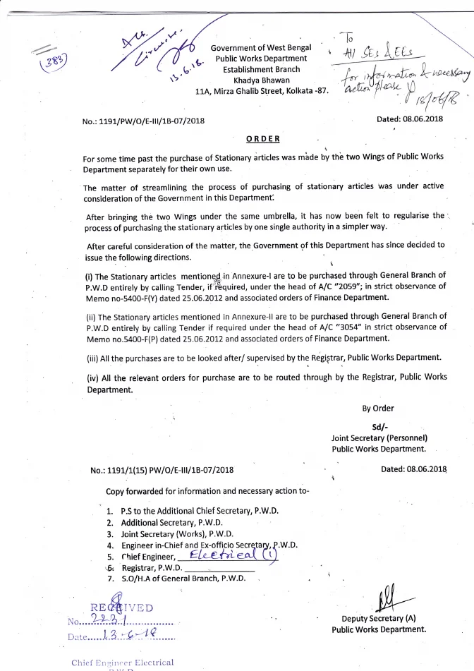 Directions regarding Purchase of Stationary Articles by PWD Wings – PDF