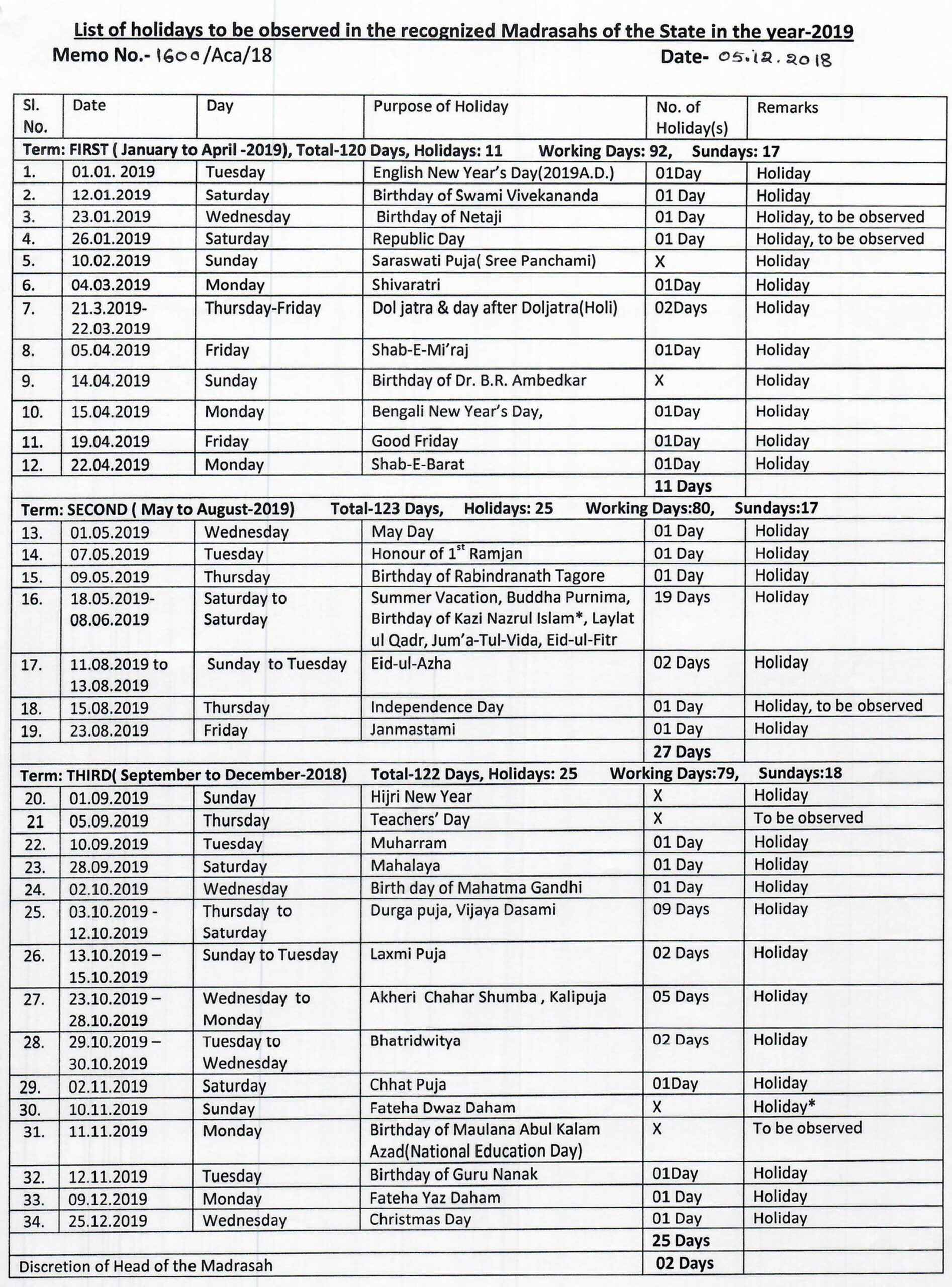 Holiday List of West Bengal Board of Madrasah Education, 2019 WBXPress