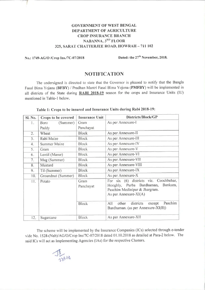 Bangla Fasal Bima Yojana (BFBY) Scheme – PDF